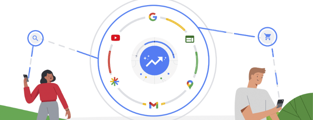 Max Performance Google