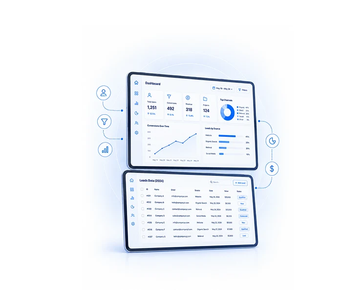 Servicios Analitica Atribucion