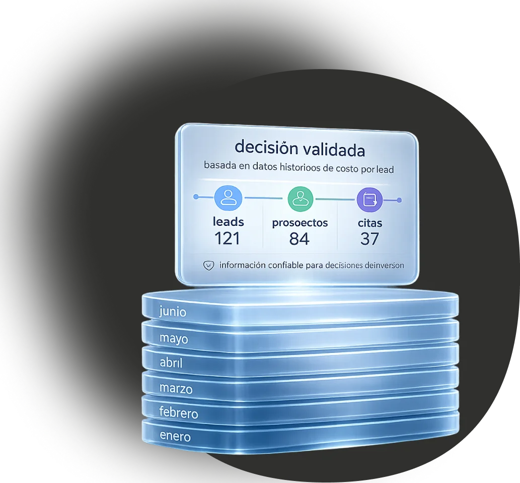 dmi card4 m v2